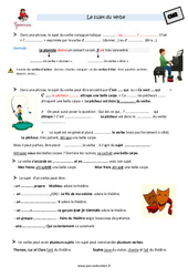 Sujet du verbe - Cours, Leçon : Primaire 5 - PDF à imprimer