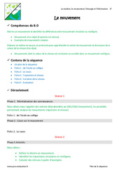 Mouvement - Séquence - Fiche de préparation : Primaire 6 - PDF à imprimer