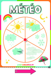 Météo - Affichages pour la classe : Maternelle 1, 2, Primaire 1 - PDF à imprimer