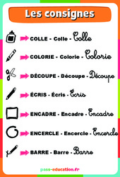 Consignes en 3 écritures - Affichages pour la classe : Maternelle 1, 2 - PDF à imprimer