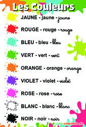 Couleurs - Affichages pour la classe : Maternelle 1, 2 - PDF à imprimer