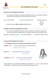 Compléments de phrase - Cours, Leçon : Primaire 4 - PDF à imprimer