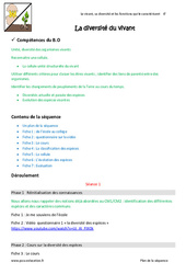 Diversité du vivant - Séquence - Fiche de préparation : Primaire 6 - PDF à imprimer