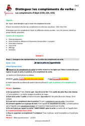 Compléments du verbe - Séquence - Fiche de préparation : Primaire 5 - PDF à imprimer
