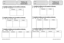 Tableau de numération - Exercices corrigés - Numération - Mathématiques : Primaire 2 - PDF à imprimer