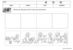 Images séquentielles - Les crêpes - Chandeleur : Maternelle 1 - PDF à imprimer