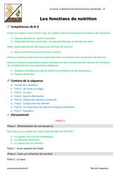 Fonctions de nutrition - Séquence - Fiche de préparation : Primaire 6 - PDF à imprimer