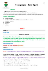 Sens propre - Sens figuré - Séquence - Fiche de préparation : Primaire 5 - PDF à imprimer