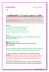 Nombres jusqu'à 999 - Séquence - Fiche de préparation : Primaire 2 - PDF à imprimer