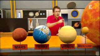 Système solaire - Planètes - Vidéos pédagogiques - Ciel et la Terre - Sciences : Primaire 4