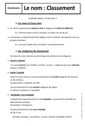 Nom - Classement - Cours : Primaire 6 - PDF à imprimer