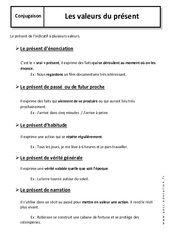 Valeurs du présent - Cours : Primaire 6 - PDF à imprimer