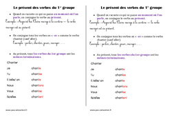 Présent des verbes du 1er groupe - Cours, Leçon : Primaire 2 - PDF à imprimer