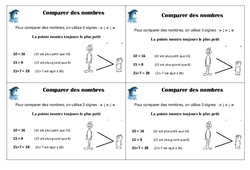 Comparer des nombres - Cours, Leçon : Primaire 2 - PDF à imprimer