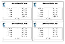Compléments à 10 - Cours, Leçon : Primaire 2 - PDF à imprimer