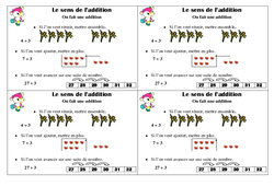 Sens de l'addition - Cours, Leçon : Primaire 2 - PDF à imprimer
