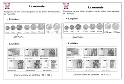 Monnaie - Cours, Leçon : Primaire 2 - PDF à imprimer