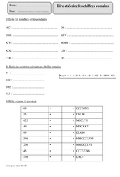 Lire et écrire les chiffres romains - Exercices corrigés - Numération - Mathématiques : Primaire 5 - PDF à imprimer