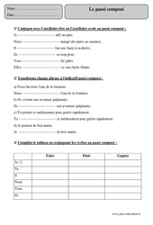 Passé composé - Exercices corrigés - Conjugaison - Français : Primaire 5 - PDF à imprimer