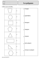 Polygones - Exercices corrigés - Géométrie - Mathématiques : Primaire 5 - PDF à imprimer