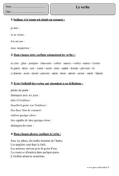 Verbe - Exercices corrigés - Grammaire : Primaire 5 - PDF à imprimer