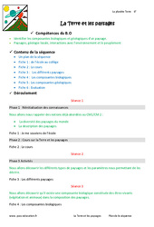 La Terre et les paysages - Séquence - Fiche de préparation : Primaire 6 - PDF à imprimer
