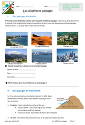 Les différents paysages - Exercices : Primaire 6 - PDF à imprimer