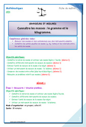 Les masses- Fiches gramme et kilogramme - Séquence - Fiche de préparation : Primaire 2 - PDF à imprimer