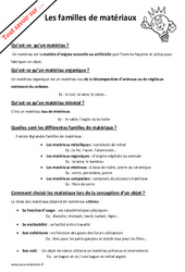 Qu'est - ce que les familles de matériaux ? : Primaire 4, 5 - PDF à imprimer