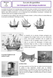 Transports des temps modernes - Arts du quotidien - Histoire des arts : Primaire 4, 5 - PDF à imprimer