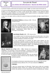 Artistes du XVIIIe siècle - Peintres de la Renaissance - Arts du visuel - Histoire des arts : Primaire 4, 5 - PDF à imprimer