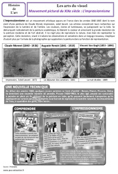 Impressionnisme - XIXe siècle - Arts du visuel - Histoire des arts : Primaire 4, 5 - PDF à imprimer