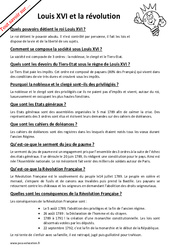 Qui était Louis XVI et quelles sont les conséquences de la révolution française ? : Primaire 4 - PDF à imprimer