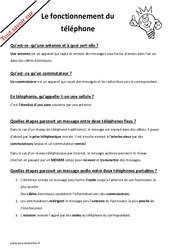 Comment fonctionne un téléphone ? : Primaire 4 - PDF à imprimer