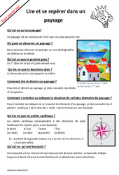 Comment lire et se repérer dans un paysage ? : Primaire 2 - PDF à imprimer
