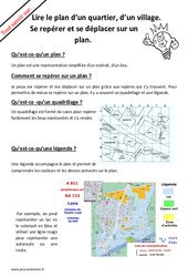 Comment lire un plan ? : Primaire 2 - PDF à imprimer