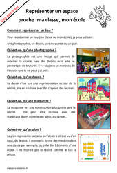 Comment représenter un espace proche- Fiches ma classe, mon école  ? : Primaire 1 - PDF à imprimer