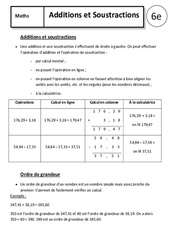 Additions - Soustractions - Cours - Calculs : Primaire 6 - PDF à imprimer