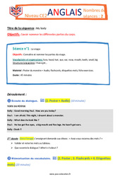 Body - Anglais - The Vadrouille Family - My English Pass : Primaire 3 - PDF à imprimer