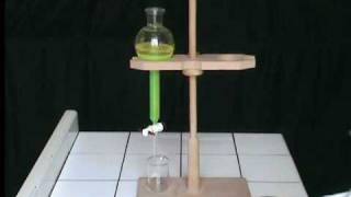 Mélanges aqueux - Vidéos pédagogiques - Physique - Chimie : Secondaire 1