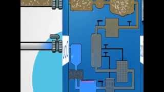 Eau solvant - Vidéos pédagogiques - Physique - Chimie : Secondaire 1