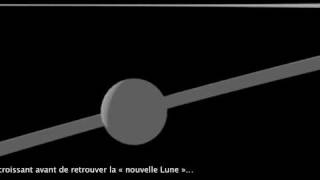 Soleil - Terre - Lune - Vidéos pédagogiques - Physique - Chimie : Secondaire 1