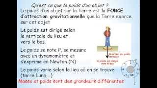 Masse et poids d’un corps - Vidéos pédagogiques - Physique - Chimie : Secondaire 3
