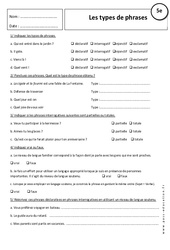 Types de phrases - Exercices corrigés : Secondaire 1 - PDF à imprimer