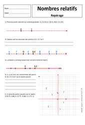 Repérage - Nombres relatifs - Exercices corrigés : Secondaire 1 - PDF à imprimer