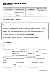 Verbes à l’imparfait - Adverbes - Dictée préparée - A trous : Primaire 5 - PDF à imprimer