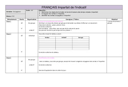 Imparfait - Fiche de préparation - Conjugaison : Primaire 3 - PDF à imprimer