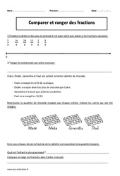 Fractions - Comparer - Ranger - Exercices corrigés - Numération : Primaire 5 - PDF à imprimer