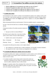 Occupation d’un milieu au cours des saisons - Cours - SVT : Primaire 6 - PDF à imprimer