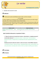Le verbe - Soutien scolaire - Aide aux devoirs : Primaire 5 - PDF à imprimer